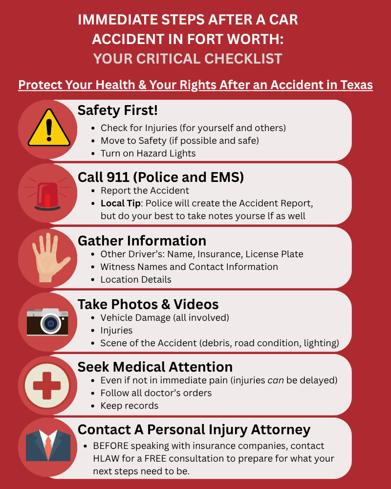 Infographic outlining immediate steps to take after a car accident in Fort Worth, including safety, calling 911, gathering information, taking photos, seeking medical help, and contacting a personal injury lawyer.