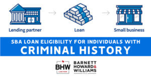 SBA Loans Criminal History