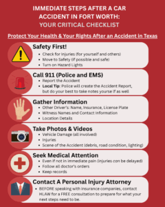 Infographic outlining immediate steps to take after a car accident in Fort Worth, including safety, calling 911, gathering information, taking photos, seeking medical help, and contacting a personal injury lawyer.