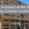 Inside a courtroom at the Tarrant County Criminal Courthouse, where routine criminal case settings like Initial Appearance and Pre-Trial Hearings take place