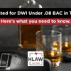 Alcoholic drink glasses, a breathalyzer, and a car key on a table with a text overlay asking ‘Arrested for DWI Under .08 BAC in Texas? Here’s what you need to know.